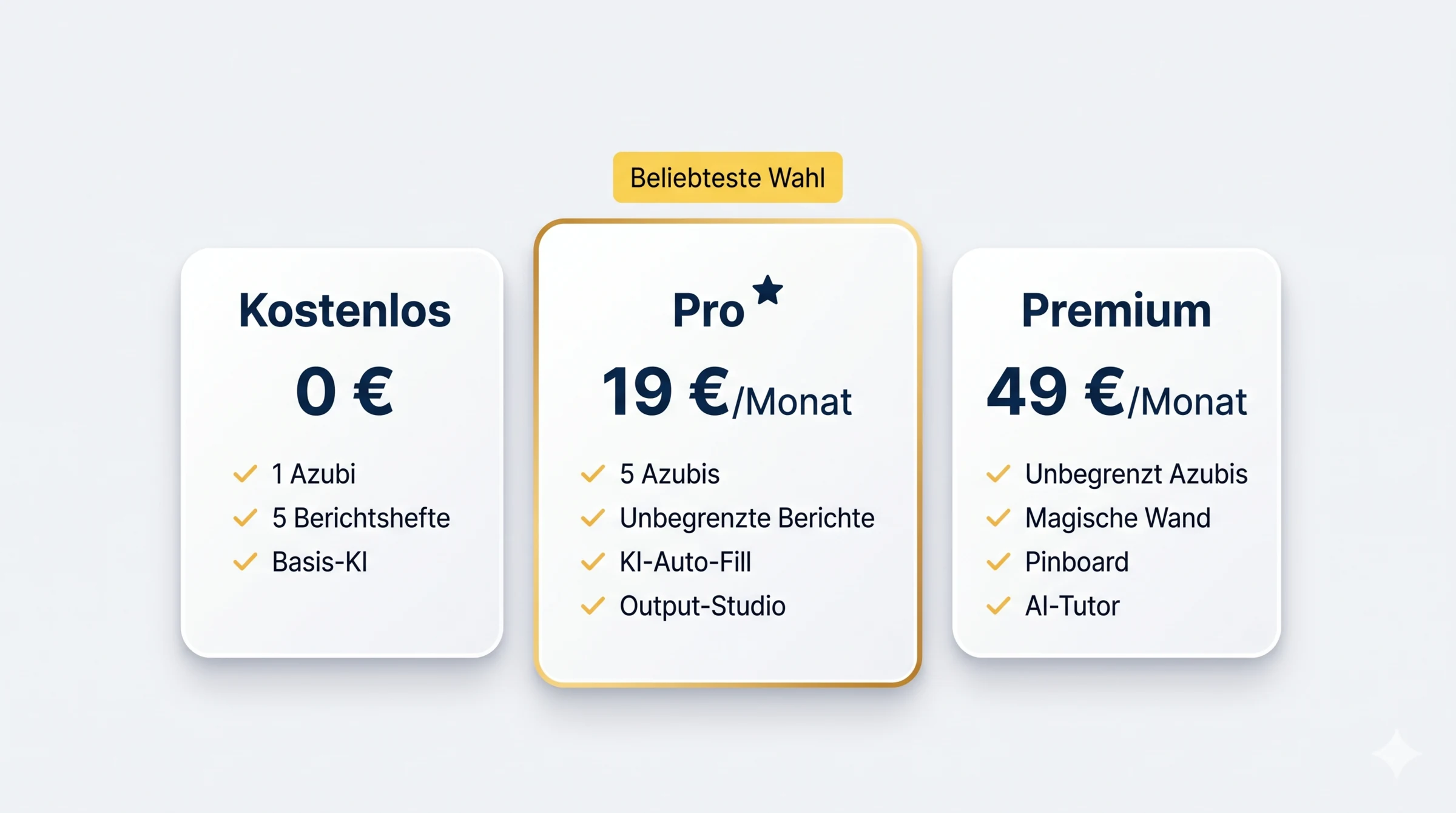 Drei Preiskarten Kostenlos, Pro und Premium nebeneinander, Pro hervorgehoben
